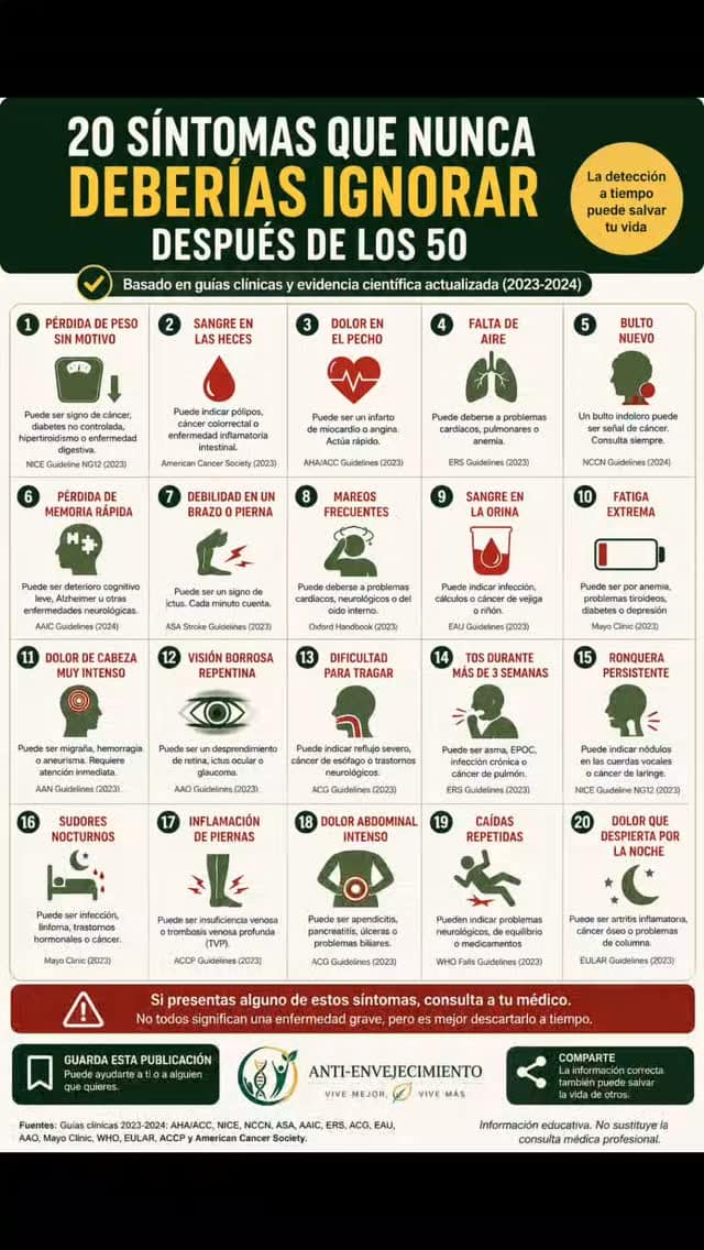 ¿Cuántos de estos síntomas conocías?

Después de los 50, hay señales que no deberíamos ignorar. 
Comparte esta publicación con quien haya cumplido los 50 años.

⚠️ Esta información es divulgativa y no sustituye la valoración de un profesional sanitario.

#Salud #Prevención #MayoresDe50 #Longevidad #EnvejecimientoSaludable Salud50Plus ChequeoMédico Bienestar MedicinaPreventiva AntiEnvejecimiento