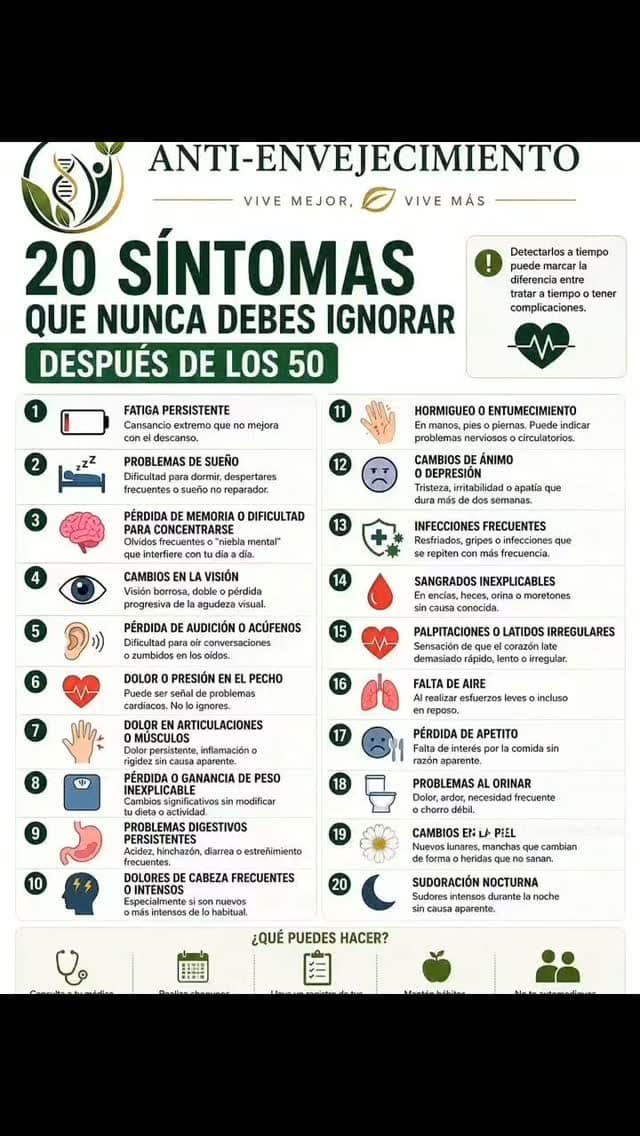 ¿Sabías que muchos problemas de salud graves empiezan con síntomas que solemos ignorar?
Después de los 50, prestar atención a las señales de tu cuerpo puede marcar la diferencia. Fatiga constante, pérdida de peso sin explicación, dolor en el pecho, cambios en la visión o dificultad para respirar nunca deberían considerarse "normales por la edad".
En este vídeo te muestro 20 síntomas que merecen una valoración médica. No significa que indiquen una enfermedad grave, pero sí que conviene revisarlos cuanto antes.
Guarda este vídeo para consultarlo cuando lo necesites y compártelo con alguien que haya cumplido los 50. Puede ser información muy útil.
¿Cuál de estos síntomas te ha sorprendido más?
#Salud #MayoresDe50 #Prevención #EnvejecimientoSaludable #Longevidad Bienestar ChequeoMédico VidaSaludable AntiEnvejecimiento Salud50Plus